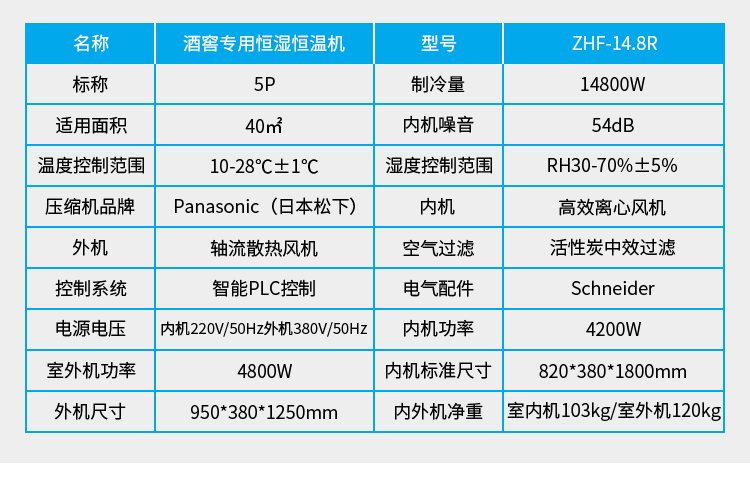 立柜恒濕機(jī)詳情頁(yè)_14.jpg