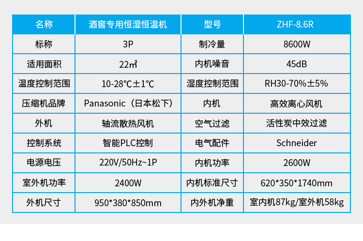 立柜恒濕機(jī)詳情頁_14.jpg