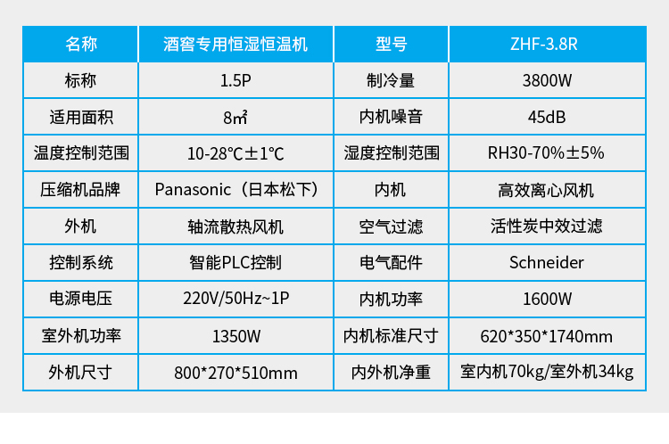 立柜恒濕機詳情頁_14.jpg